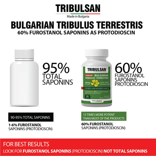 Tribulsan 500 mg - 60% FUROSTANOL SAPONINS - Bulgarian tribestan | 90